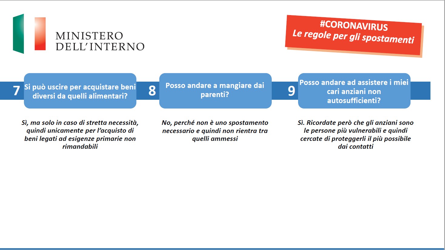 infografica regolamento spostamenti